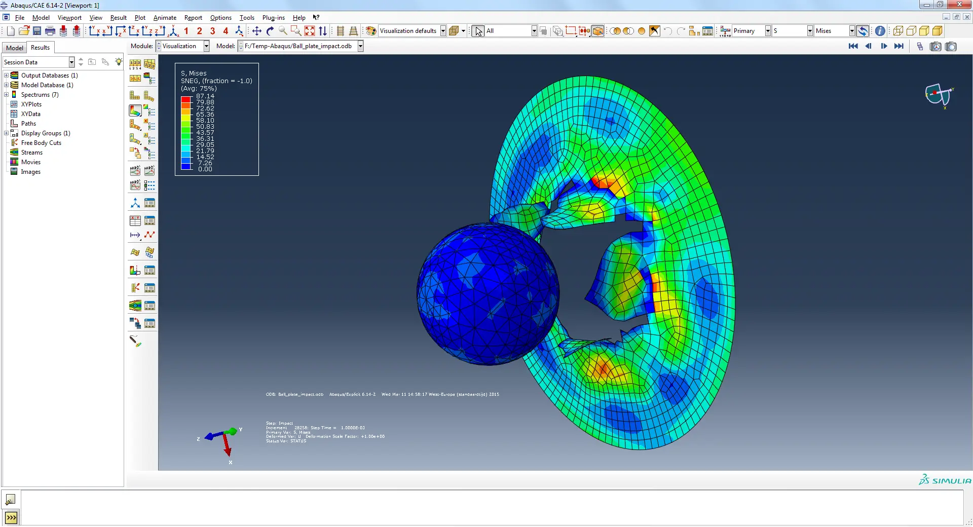 آباکوس (Abaqus) نرم افزار شبیه سازی فرآیند فورج 